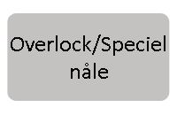 Overlock/Speciel nåle